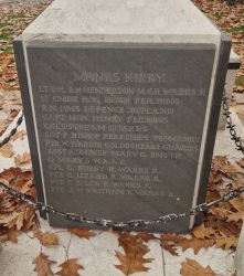 3. Monks Kirby Names